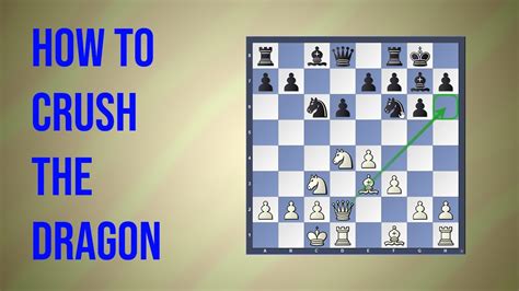 how to counter sicilian defense.